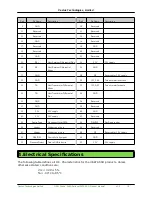 Preview for 15 page of Cactus KD128GF-245SM1 Product Manual