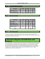 Preview for 16 page of Cactus KD128GF-245SM1 Product Manual