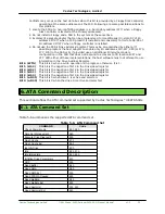 Preview for 20 page of Cactus KD128GF-245SM1 Product Manual