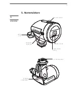 Preview for 7 page of Cactus Laser Trigger LV5 User Manual