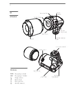 Preview for 8 page of Cactus Laser Trigger LV5 User Manual