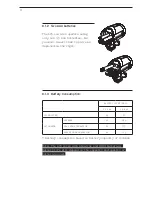 Preview for 10 page of Cactus Laser Trigger LV5 User Manual