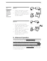 Preview for 21 page of Cactus Laser Trigger LV5 User Manual