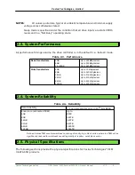 Preview for 8 page of Cactus OEM Grade -245S Series Product Manual