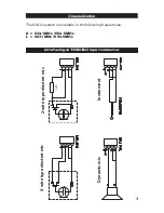 Preview for 7 page of CAD Audio GXLU Manual And Quick Start-Up Manual