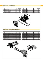 Предварительный просмотр 6 страницы CAD EOS 1 Service Manual