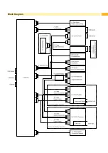 Предварительный просмотр 7 страницы CAD EOS 1 Service Manual