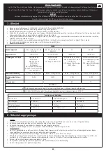 Предварительный просмотр 67 страницы Cadac 5650 User Instructions