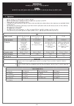 Предварительный просмотр 74 страницы Cadac 5650 User Instructions