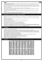 Предварительный просмотр 76 страницы Cadac 5650 User Instructions