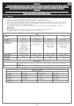 Предварительный просмотр 81 страницы Cadac 5650 User Instructions