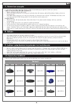 Предварительный просмотр 85 страницы Cadac 5650 User Instructions