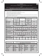 Preview for 43 page of Cadac 98731 User Instructions