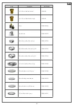 Preview for 10 page of Cadac 99600-42-01-ZA User Instructions