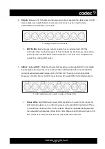 Preview for 24 page of Cadac C Series Hardware Overview