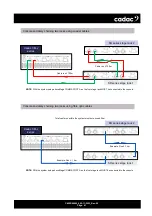 Preview for 41 page of Cadac C Series Hardware Overview