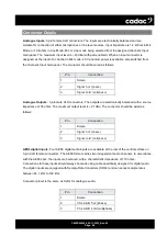 Preview for 48 page of Cadac C Series Hardware Overview