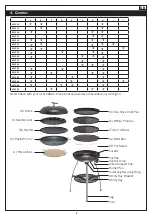 Предварительный просмотр 5 страницы Cadac Carri Chef 2 8910 Manual