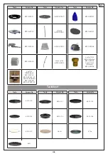 Предварительный просмотр 110 страницы Cadac Carri Chef 2 8910 Manual