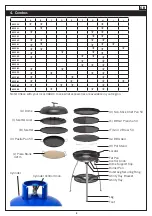 Preview for 4 page of Cadac CARRI CHEF 50 User Instructions