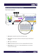 Preview for 33 page of Cadac CDC FIVE Hardware Overview