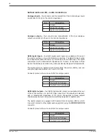 Preview for 32 page of Cadac CDC seven Hardware User Manual