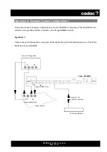 Предварительный просмотр 23 страницы Cadac CM-MD64 Hardware Overview