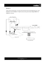 Preview for 24 page of Cadac CM-MD64 Hardware Overview