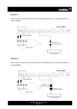 Предварительный просмотр 25 страницы Cadac CM-MD64 Hardware Overview