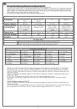 Предварительный просмотр 4 страницы Cadac DOMETIC CARRI CHEF 40 User Instructions