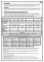 Предварительный просмотр 13 страницы Cadac DOMETIC CARRI CHEF 40 User Instructions