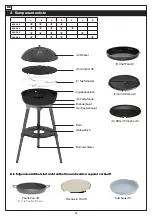 Предварительный просмотр 16 страницы Cadac DOMETIC CARRI CHEF 40 User Instructions