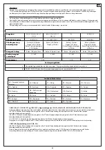 Предварительный просмотр 23 страницы Cadac DOMETIC CARRI CHEF 40 User Instructions