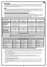 Предварительный просмотр 41 страницы Cadac DOMETIC CARRI CHEF 40 User Instructions