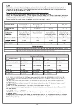 Предварительный просмотр 61 страницы Cadac DOMETIC CARRI CHEF 40 User Instructions