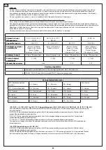 Предварительный просмотр 70 страницы Cadac DOMETIC CARRI CHEF 40 User Instructions