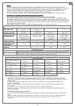 Предварительный просмотр 79 страницы Cadac DOMETIC CARRI CHEF 40 User Instructions