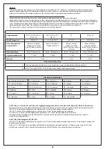 Предварительный просмотр 115 страницы Cadac DOMETIC CARRI CHEF 40 User Instructions