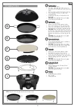 Preview for 5 page of Cadac E BRAAI 5840 User Instructions