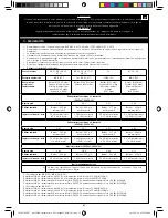 Preview for 33 page of Cadac ENTERTAINER 3 User Instructions