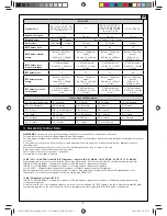 Preview for 4 page of Cadac Mighty 4 User Instructions