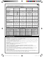 Preview for 11 page of Cadac Mighty 4 User Instructions