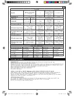 Preview for 34 page of Cadac Mighty 4 User Instructions