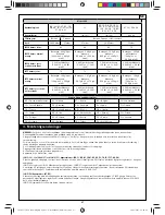 Preview for 69 page of Cadac Mighty 4 User Instructions