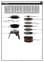 Preview for 12 page of Cadac Safari Chef 2 User Instructions