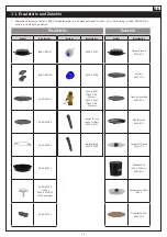 Preview for 16 page of Cadac Safari Chef 2 User Instructions