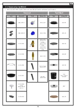 Preview for 87 page of Cadac Safari Chef 2 User Instructions