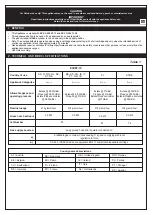 Preview for 2 page of Cadac skottel braai User Instructions