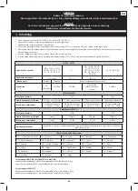 Preview for 47 page of Cadac STRATOS 2 User Instructions