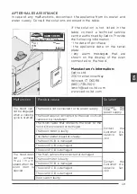 Предварительный просмотр 39 страницы Cadco BAKERLUX SHOP.Pro XAKHT-HCFS Installation, Use And Maintenance Manual